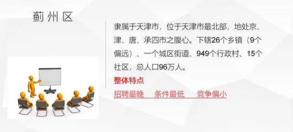 特别的体检小雨和主任招聘故事：在职场中如何通过沟通与理解建立信任关系