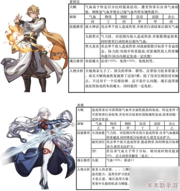 天地劫：幽城再临策略深度探索，四象明月技能精妙搭配指南