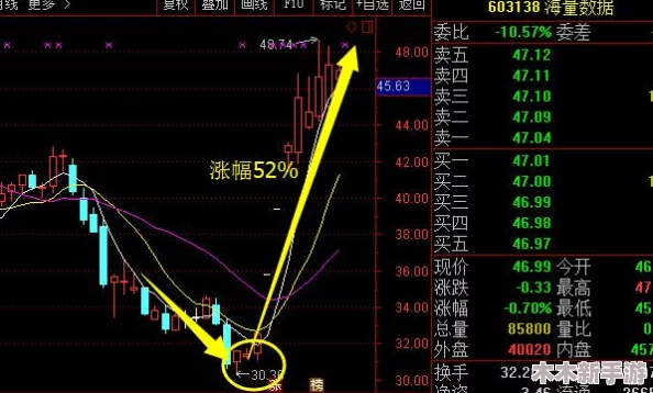 2024年塔防精灵金卡全面升级指南：详尽解析金卡至24级所需数量图表