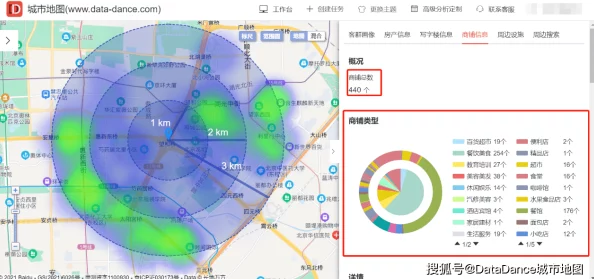蜜芽新选址2：全面解读背后的商业策略与未来市场布局