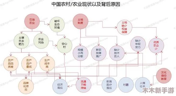蜜芽新选址2：全面解读背后的商业策略与未来市场布局