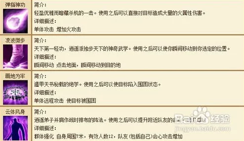 详细指南：如何获取一念逍遥接引令及使用方法全解析