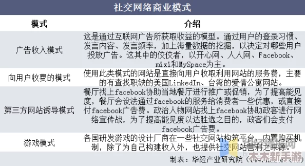 多p混交群体交乱的安全保障：网友评论称“需要更多的法律法规保护参与者的权益”