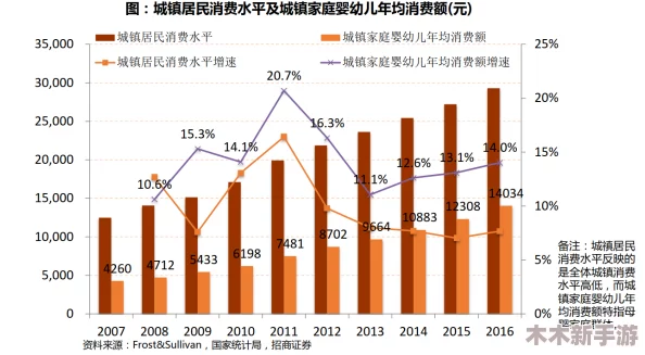 曹留社区2023年一二三四五六七八：数字化社群发展的新趋势与挑战