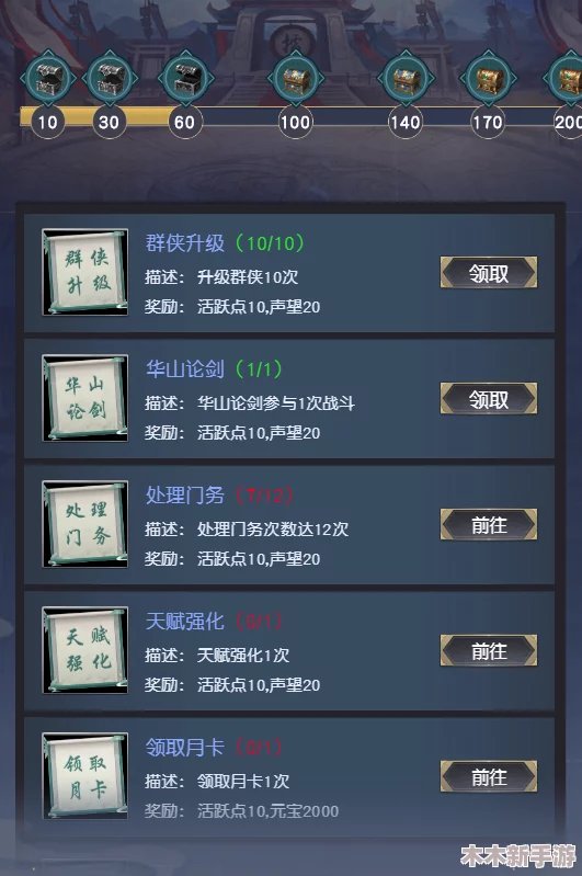 王都创世物语：高效升级策略与技巧，助你飞速攀升等级巅峰
