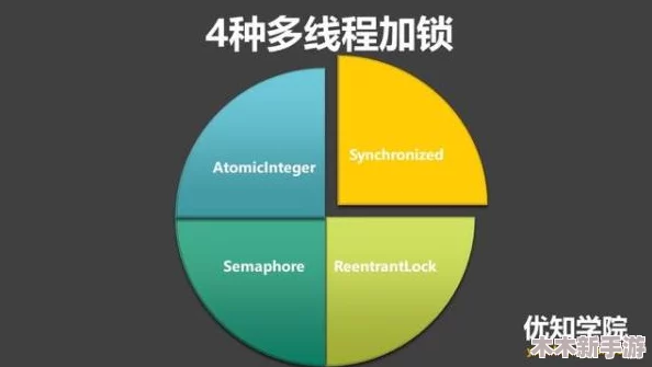 深入理解Javaparser与JDT解析器的异同及应用场景分析