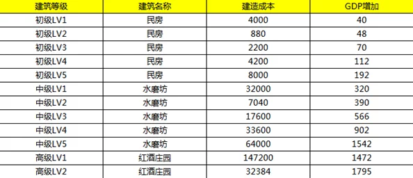 深入理解Javaparser与JDT解析器的异同及应用场景分析