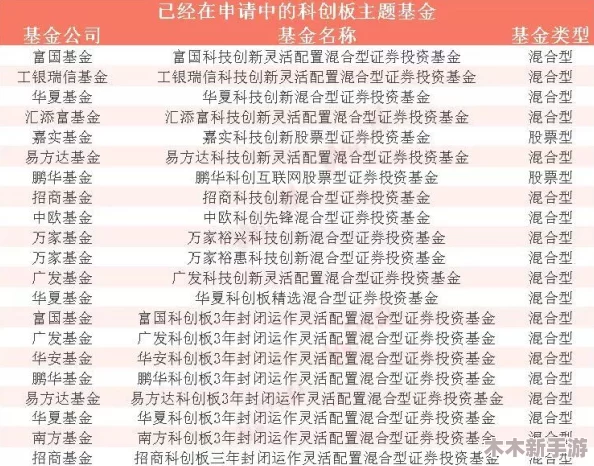 全面解析百炼英雄VIP价格体系及尊享氪金福利详情概览