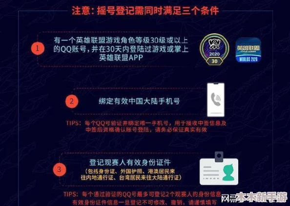 全面解析百炼英雄VIP价格体系及尊享氪金福利详情概览