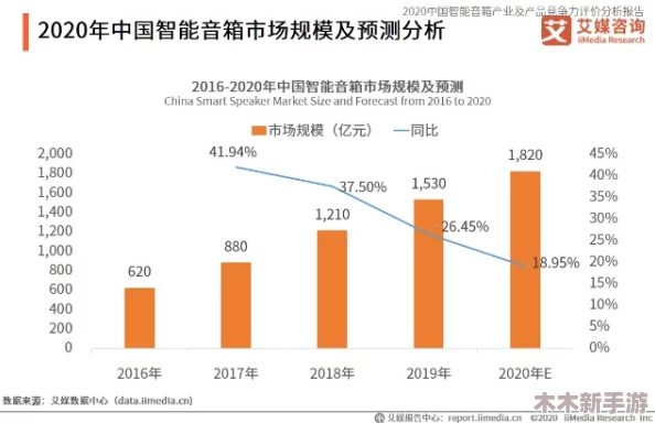 国产AA：在全球市场竞争中如何提升品牌价值与消费者信任度的深刻见解