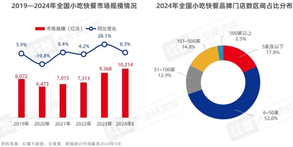 国产AA：在全球市场竞争中如何提升品牌价值与消费者信任度的深刻见解