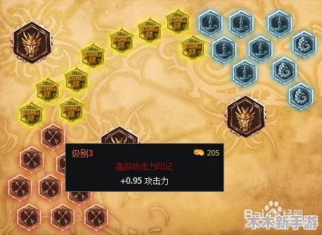 《战神5》全面指南：解锁斧头武器强力攻击符文的方法与途径