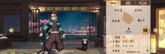 决战平安京：当前版本下炭治郎角色获取途径全解析