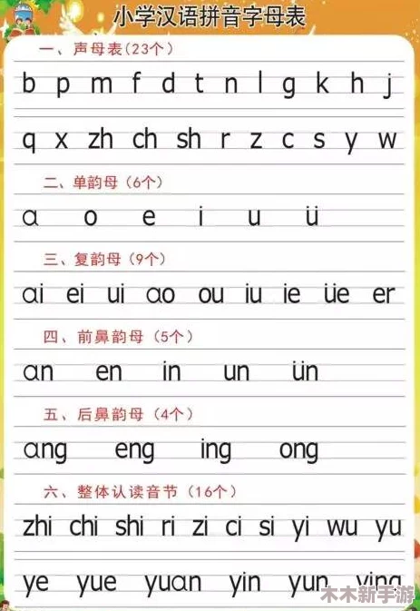 韵母攻略T系列102章：深入理解韵母的构成与运用技巧，提升语言表达能力