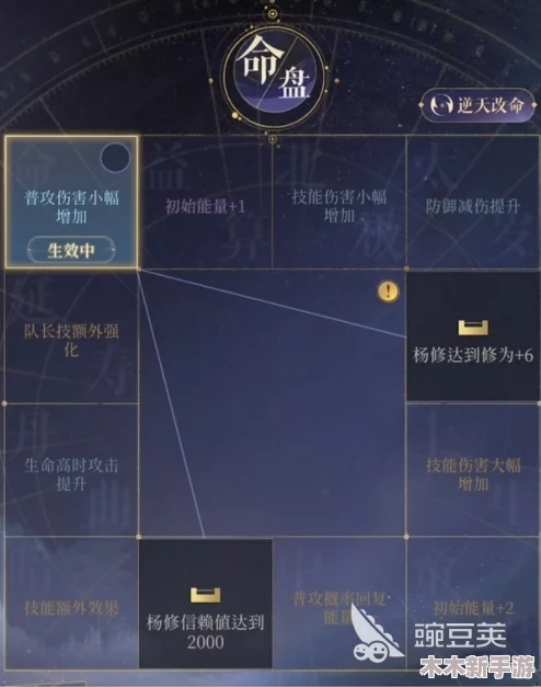 掌握如鸢华佗命盘精髓：个性化推荐与实战策略全攻略
