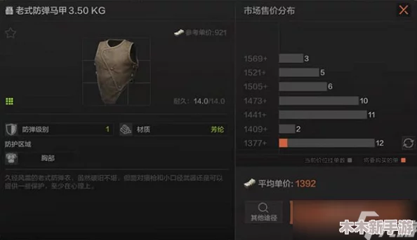 暗区突围游戏攻略：高效回收精兵套装的具体步骤与技巧