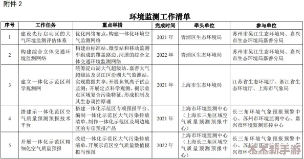 黑瞎子易感期彻底标记小花：生态环境保护需加强管理和监测措施