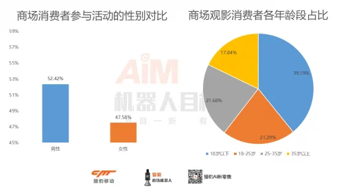 通过＂黄色电影＂探讨文化与社会演化的深层次关系