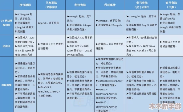 见解共享：17c14路cv发展与挑战的全面分析