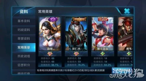 王者荣耀：当前版本最强射手英雄排行榜及玩法剖析