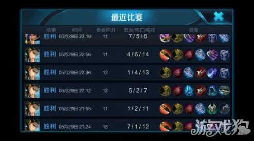 王者荣耀：当前版本最强射手英雄排行榜及玩法剖析