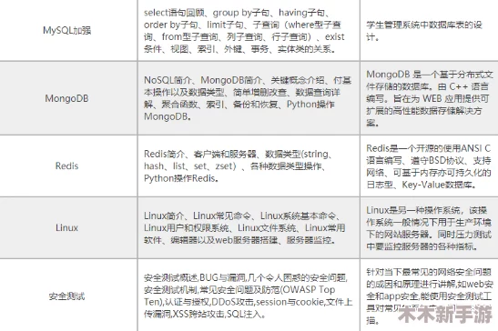 理解xaxwaswaswasxilxilx是哪个软件的功能与特点，帮助用户更好地使用该应用程序