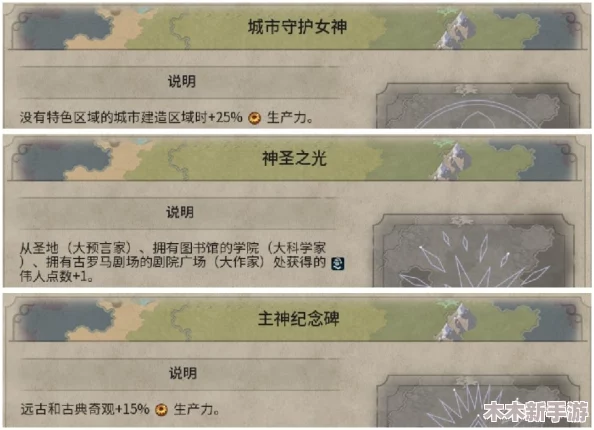 《文明6》万神殿信仰选择指南：探寻最佳宗教路径，引领帝国辉煌之路
