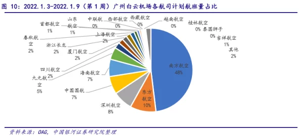 三角洲行动：全面指南——探索三角币的多元获取途径与策略