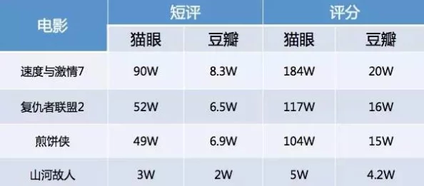 网友热议：大牛影库存集cmcc的独特魅力与用户体验，赢得众多好评与点赞！