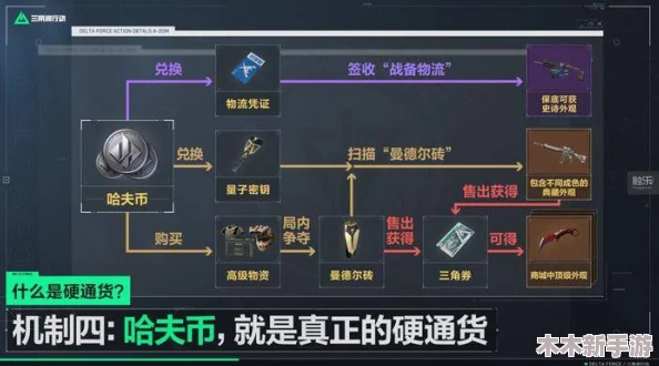 三角洲行动：高效键位推荐码实战应用与策略指南全览