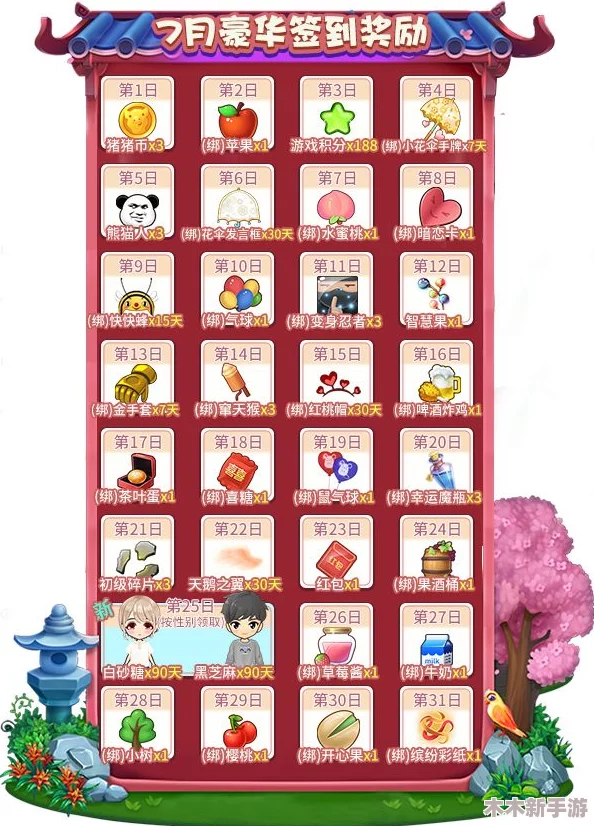 2021新年启航：《推理学院》一月尊享签到盛宴，豪华奖励全揭秘！