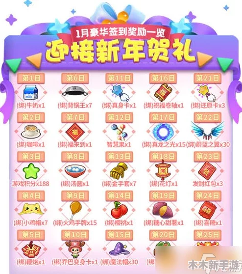 2021新年启航：《推理学院》一月尊享签到盛宴，豪华奖励全揭秘！