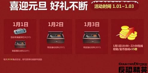 《反恐精英OL》冰蓝系列武器：哪一款性价比最高，最值得兑换积分？