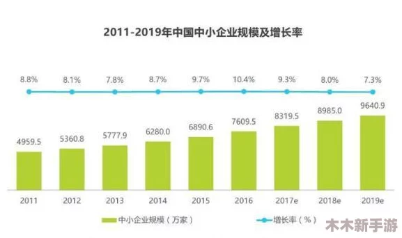 b站2023推广网站：如何利用短视频营销提升品牌影响力与用户粘性