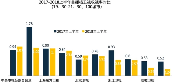如何找到麻花传剧MV的资源：深入分析可用渠道与方法