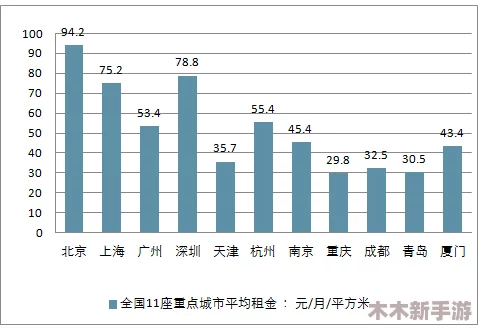 深圳出租房屋市场分析：周剑和康健最新政策动向解读