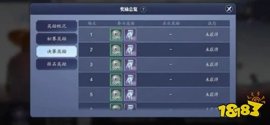 《天涯明月刀手游》S2赛季战令福利全解析，精选推荐助力江湖征途