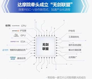 2024年中国x站安装包：未来科技发展的新里程碑