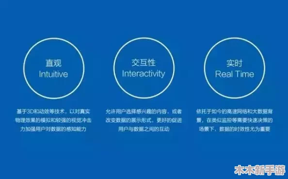 深入解析麻豆精产国品一二三区别软件：功能特点与应用场景探讨