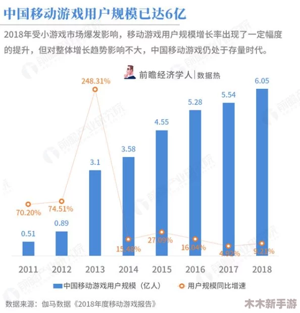 17C草：热门趋势下的新生代网红力量