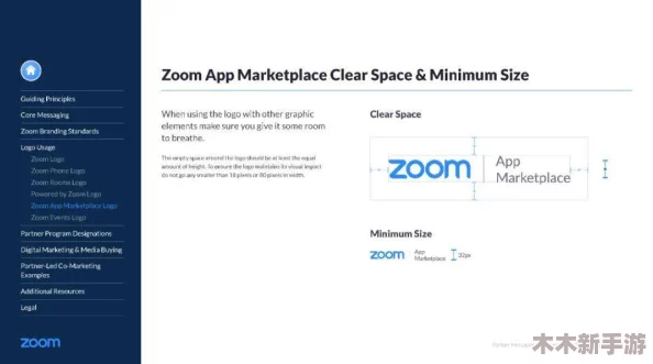 Zoom与动物Zoom：视频会议平台和宠物一起热门趋势对比