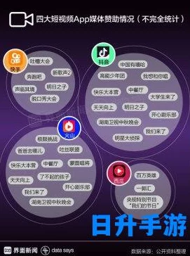 成品短视频app下载有哪些网站？分析各大平台的优缺点与用户体验，助你选择最适合的应用
