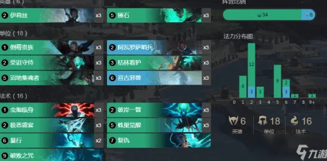 金铲铲之战：符文大陆传奇活动全面攻略，掌握玩法技巧与策略要点