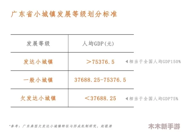三角洲行动预创角色：用户评价指出其战术设计与角色发展令人耳目一新，充满挑战性与趣味性