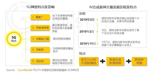 网站正能量直接进入主页可以吗？如何通过优化设计提升用户体验与积极情绪的连接