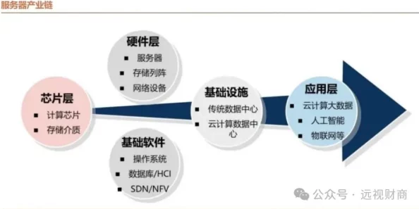 三角洲超算芯片有啥用？专家详解其在科学研究和工程领域的重要作用