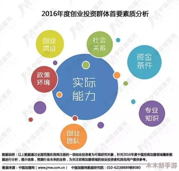 探索黄金产业链：揭秘哪些工业领域急需专业黄金矿工加盟