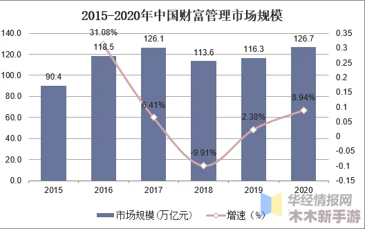 探索黄金产业链：揭秘哪些工业领域急需专业黄金矿工加盟