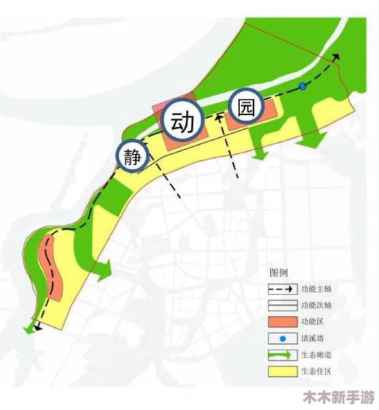 鸢涿郡据点复兴蓝图：全面解析重建策略与路径规划指南