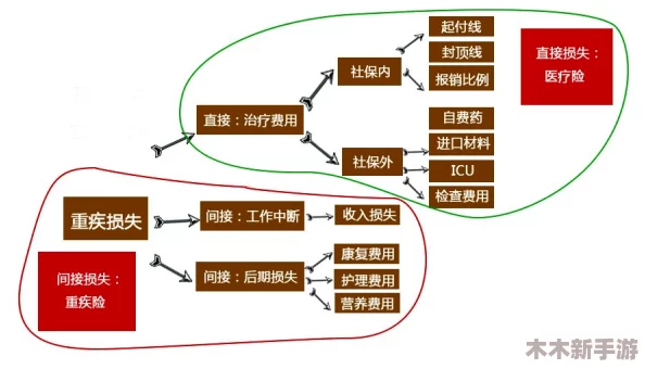 欧美人与交：网友热议这一现象，认为文化差异是关键因素，同时也引发了对人际关系的深思与讨论
